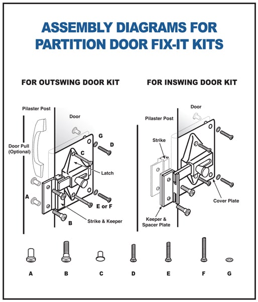 Partition-Fix-It-Kits-Assembly