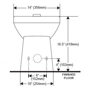 SLOAN ST2229 FLOOR MOUNT, REAR OUTLET, ADA, TOP SPUD CLOSET (1.1 TO 1.6 ...