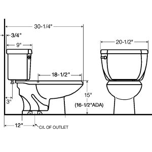 AMERICAN STANDARD COLONY3 1.28 GPF ADA TANK TYPE ELONGATED WATER CLOSET ...